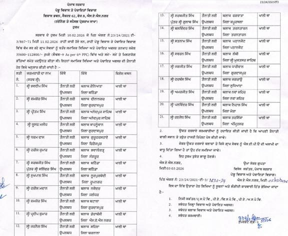 ਪੰਜਾਬ ਵਿੱਚ ਸਰਕਾਰੀ ਅਧਿਕਾਰੀਆਂ ਦੀਆਂ ਬਦਲੀਆਂ ਕੀਤੀਆਂ ਗਈਆਂ ਪੜ੍ਹੋ ਪੂਰੀ ਲਿਸਟ